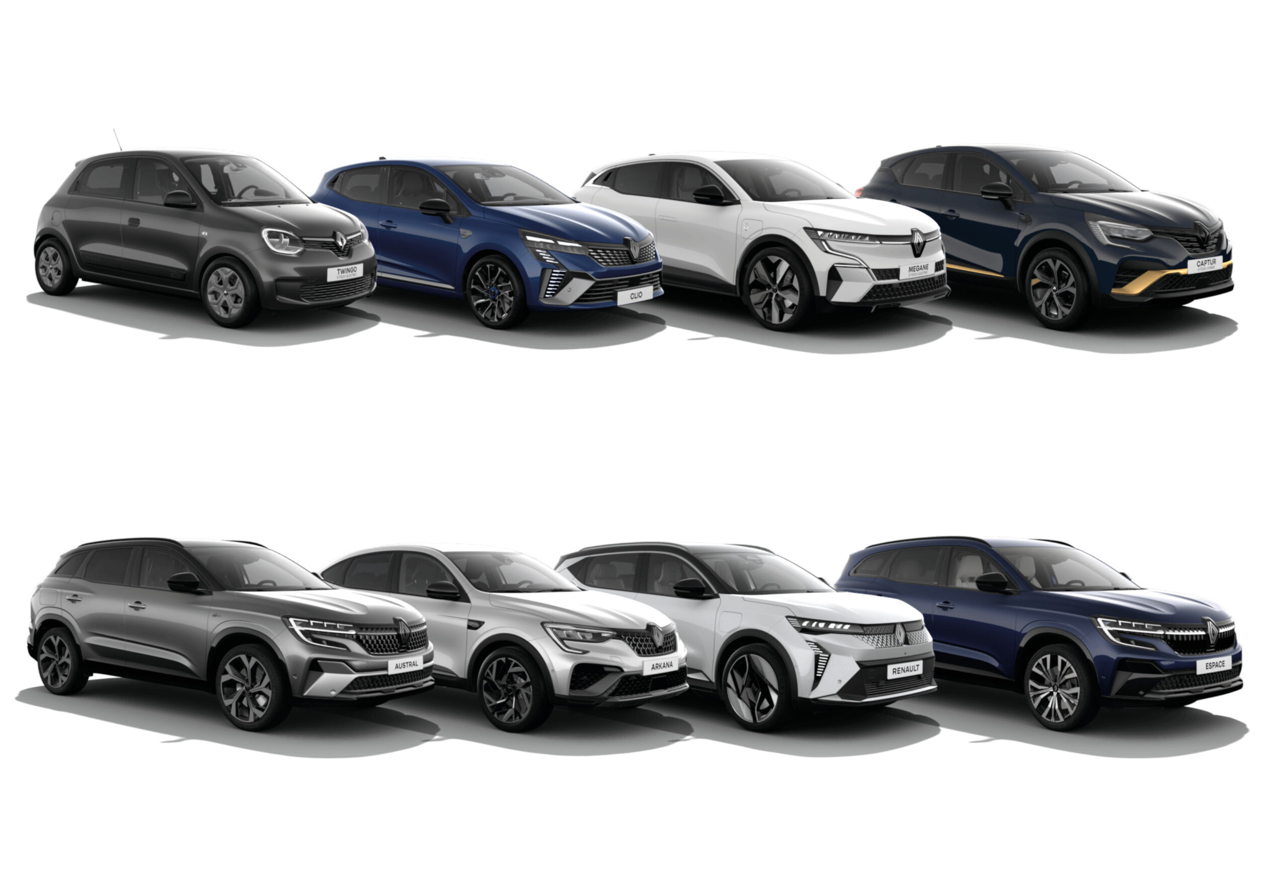 Gamme renault